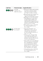 Preview for 29 page of Dell Precision T7400 DCDO Quick Reference Manual