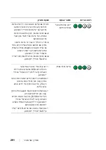 Preview for 292 page of Dell Precision T7400 DCDO Quick Reference Manual