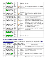 Preview for 13 page of Dell Precision T7500 Service Manual