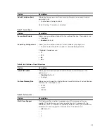 Preview for 33 page of Dell Precision Tower 3420 Owner'S Manual