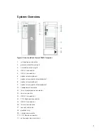 Preview for 9 page of Dell Precision Tower 5810 Owner'S Manual