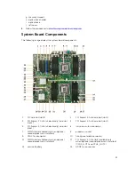 Предварительный просмотр 51 страницы Dell Precision Tower 7910 Owner'S Manual