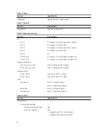 Предварительный просмотр 74 страницы Dell Precision Tower 7910 Owner'S Manual