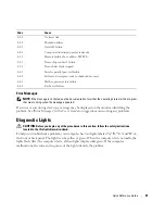 Preview for 31 page of Dell Precision U3525 Quick Reference Manual