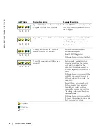 Preview for 32 page of Dell Precision U3525 Quick Reference Manual