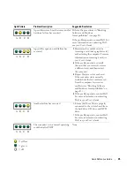 Preview for 35 page of Dell Precision U3525 Quick Reference Manual