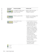 Preview for 74 page of Dell Precision U3525 Quick Reference Manual