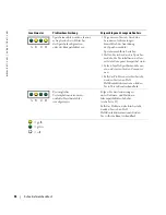 Preview for 116 page of Dell Precision U3525 Quick Reference Manual