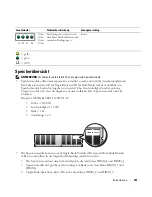 Preview for 121 page of Dell Precision WHM Quick Reference Manual