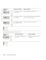 Preview for 158 page of Dell Precision WHM Quick Reference Manual