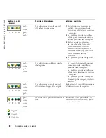 Preview for 160 page of Dell Precision WHM Quick Reference Manual