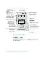 Preview for 122 page of Dell Precision WorkStation 210 User Manual