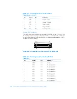 Preview for 172 page of Dell Precision WorkStation 210 User Manual