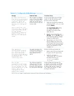 Preview for 183 page of Dell Precision WorkStation 210 User Manual