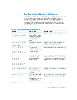 Preview for 187 page of Dell Precision WorkStation 210 User Manual