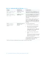 Preview for 188 page of Dell Precision WorkStation 210 User Manual