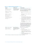 Preview for 190 page of Dell Precision WorkStation 210 User Manual