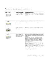 Preview for 27 page of Dell Precision Workstation 350 Setup And Quick Reference Manual