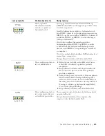 Preview for 61 page of Dell Precision Workstation 350 Setup And Quick Reference Manual