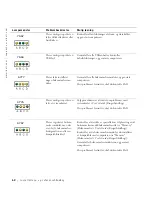 Preview for 62 page of Dell Precision Workstation 350 Setup And Quick Reference Manual