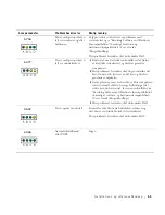 Preview for 63 page of Dell Precision Workstation 350 Setup And Quick Reference Manual