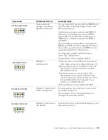 Preview for 95 page of Dell Precision Workstation 350 Setup And Quick Reference Manual