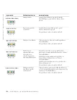 Preview for 96 page of Dell Precision Workstation 350 Setup And Quick Reference Manual