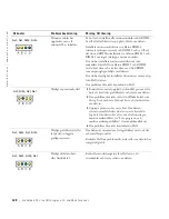 Preview for 128 page of Dell Precision Workstation 350 Setup And Quick Reference Manual