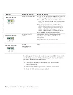 Preview for 130 page of Dell Precision Workstation 350 Setup And Quick Reference Manual