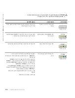 Preview for 138 page of Dell Precision Workstation 350 Setup And Quick Reference Manual