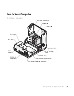 Preview for 19 page of Dell Precision Workstation 360 Setup And Quick Reference Manual