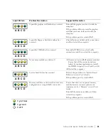 Preview for 31 page of Dell Precision Workstation 360 Setup And Quick Reference Manual