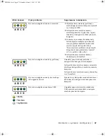 Preview for 67 page of Dell Precision Workstation 360 Setup And Quick Reference Manual