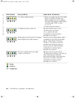 Preview for 68 page of Dell Precision Workstation 360 Setup And Quick Reference Manual