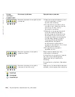 Preview for 106 page of Dell Precision Workstation 360 Setup And Quick Reference Manual