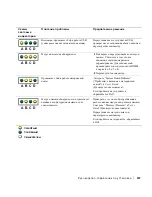 Preview for 107 page of Dell Precision Workstation 360 Setup And Quick Reference Manual