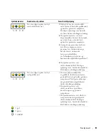 Preview for 73 page of Dell Precision Workstation 370 Quick Reference Manual