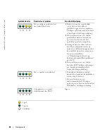 Preview for 76 page of Dell Precision Workstation 370 Quick Reference Manual