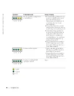 Preview for 156 page of Dell Precision Workstation 370 Quick Reference Manual