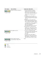 Preview for 197 page of Dell Precision Workstation 370 Quick Reference Manual