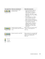 Preview for 237 page of Dell Precision Workstation 370 Quick Reference Manual