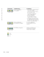 Preview for 278 page of Dell Precision Workstation 370 Quick Reference Manual