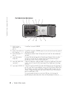 Preview for 68 page of Dell Precision Workstation 380 Quick Reference Manual