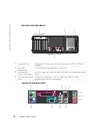 Preview for 70 page of Dell Precision Workstation 380 Quick Reference Manual