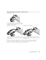 Preview for 103 page of Dell Precision Workstation 380 Quick Reference Manual