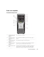 Preview for 111 page of Dell Precision Workstation 380 Quick Reference Manual