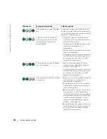 Preview for 180 page of Dell Precision Workstation 380 Quick Reference Manual