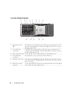 Preview for 22 page of Dell Precision Workstation 390 Quick Reference Manual