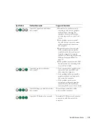 Preview for 39 page of Dell Precision Workstation 390 Quick Reference Manual