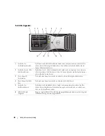 Preview for 68 page of Dell Precision Workstation 390 Quick Reference Manual